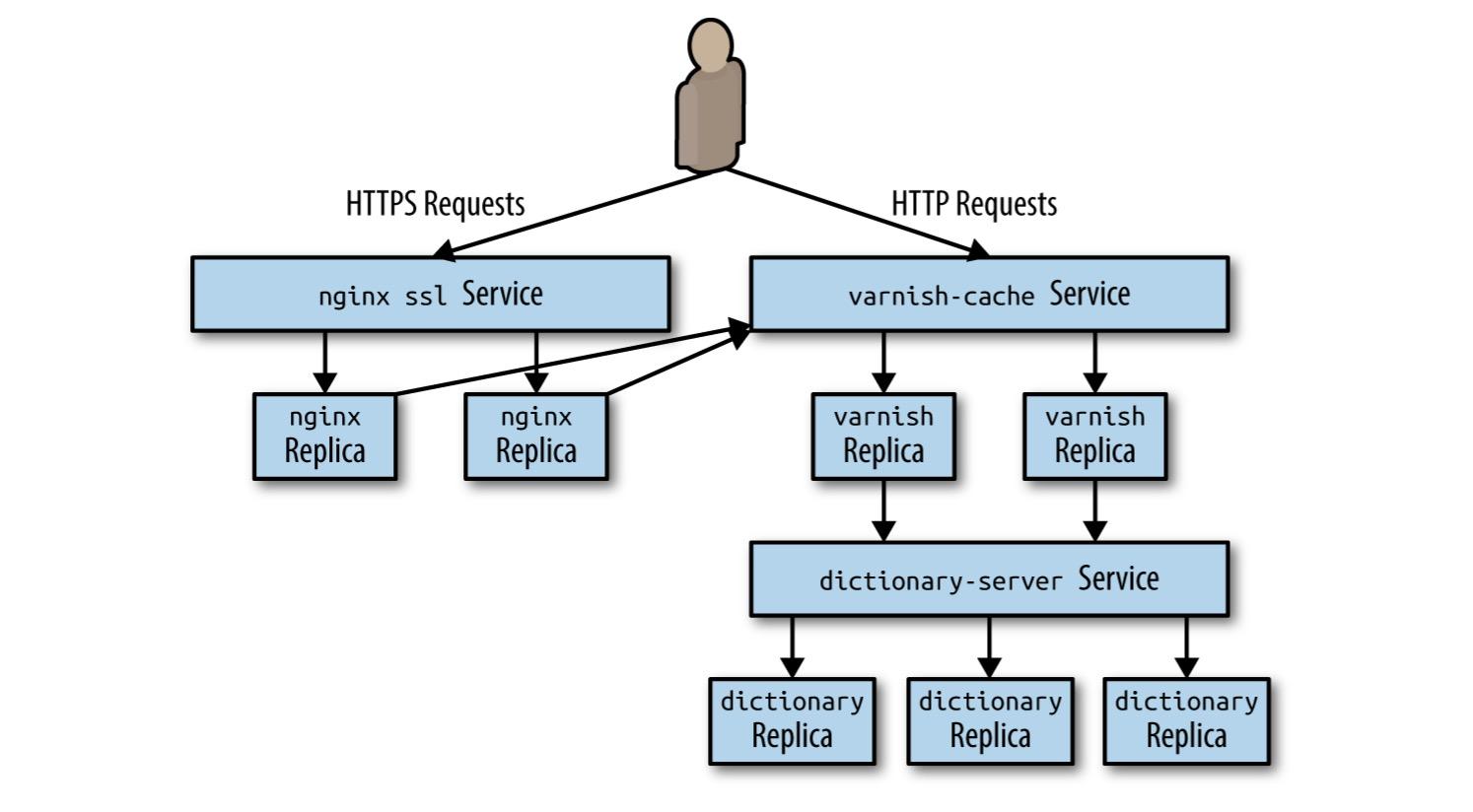 浪潮信息获得发明专利授权：“一种负载均衡系统、方法、设备、介质及程序产品”