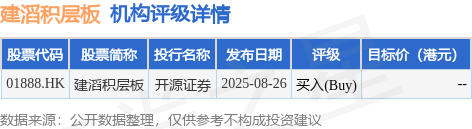 开源证券给予广厦环能“增持”评级,北交所信息更新:深化国际拓展单季度归母净利+85%,2025Q1-3实现营收2.94亿元
