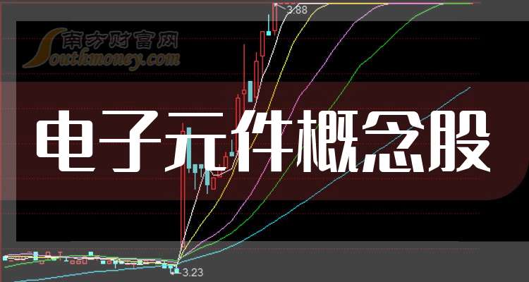 京东方Ａ公布国际专利申请：“一种显示母板及其制造方法、显示面板”