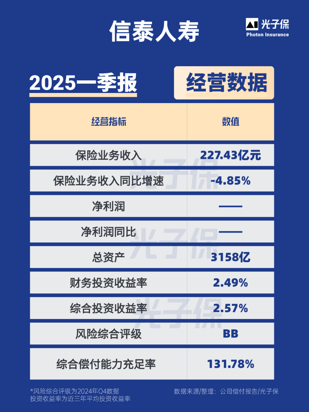 明泰铝业（601677）2025年三季报简析：增收不增利，公司应收账款体量较大