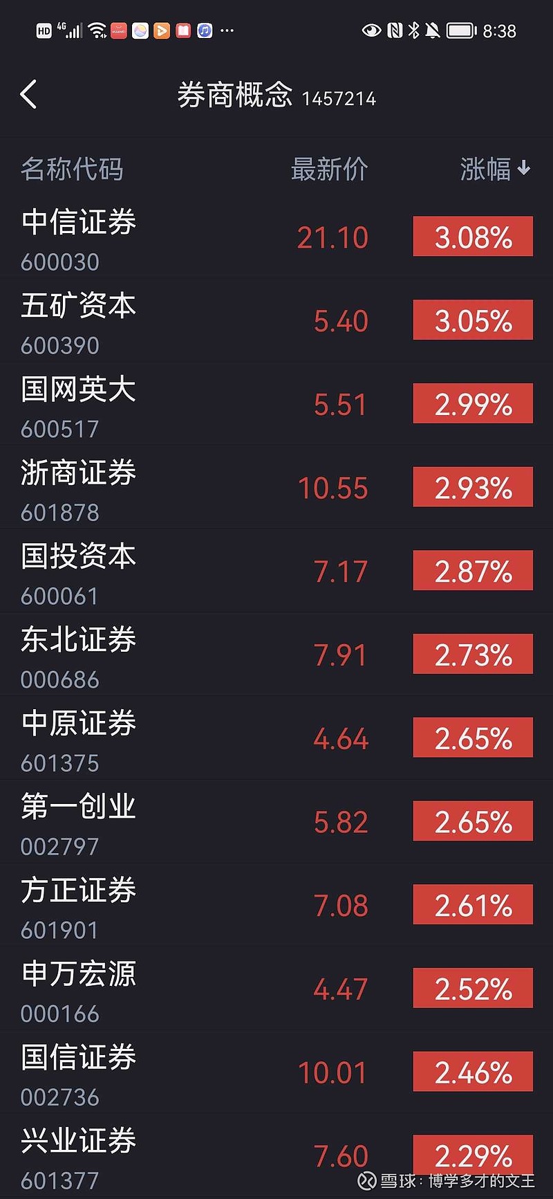 哈投股份（600864）2025年三季报简析：营收净利润同比双双增长