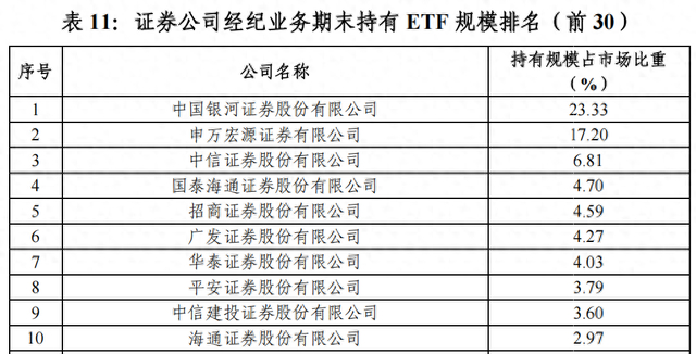 8年纠纷终落定！这家券商连带责任，大幅下调