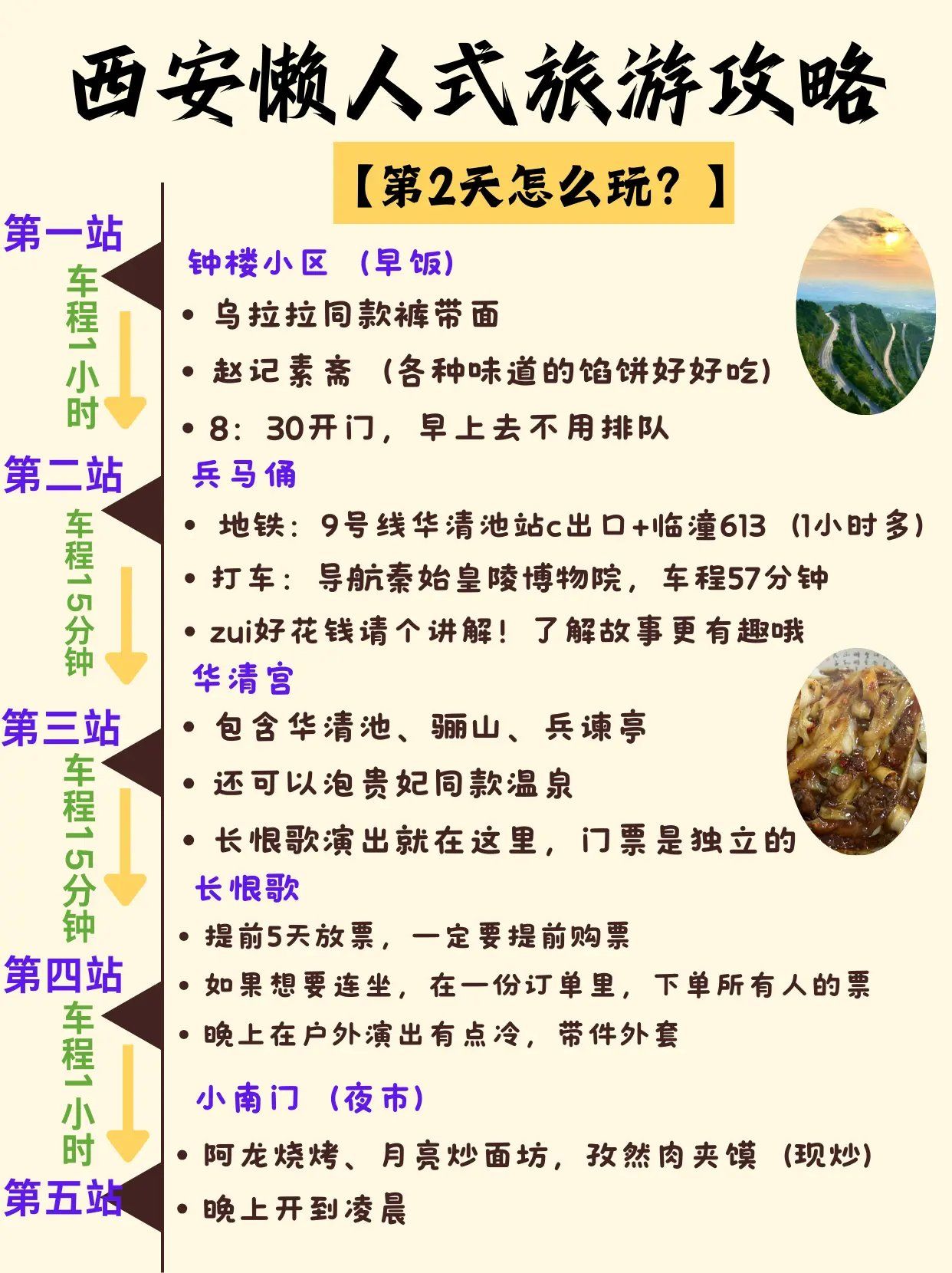 西安旅游(000610)2025年三季报简析:亏损收窄