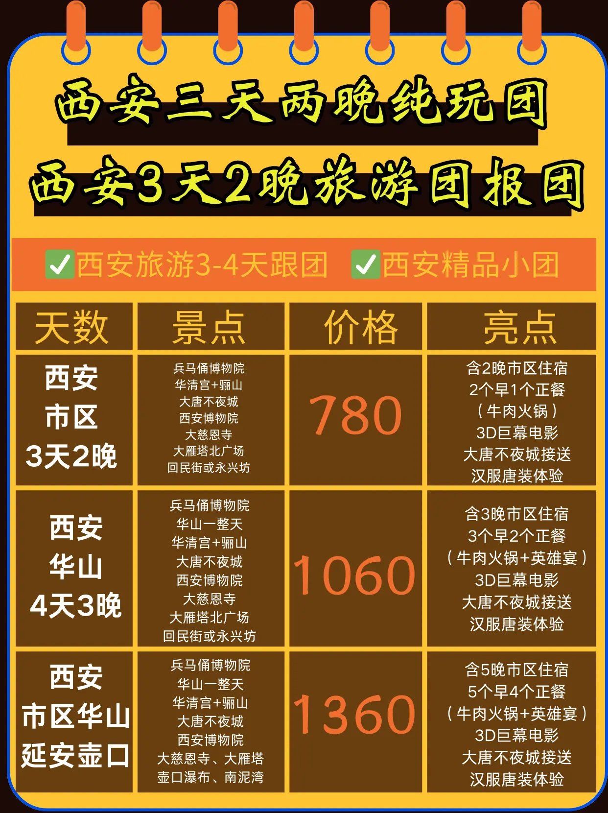 西安旅游（000610）2025年三季报简析：亏损收窄