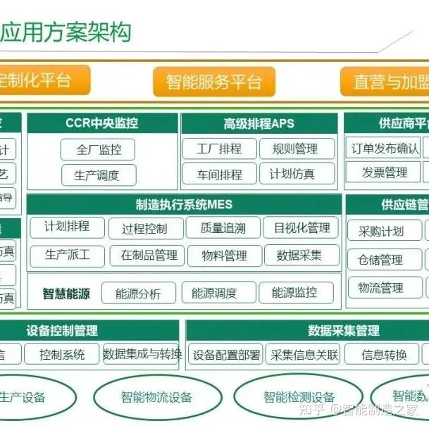 磁悬浮技术破垄断、光储系统服务35国 格力电器以硬核创新赋能行业转型