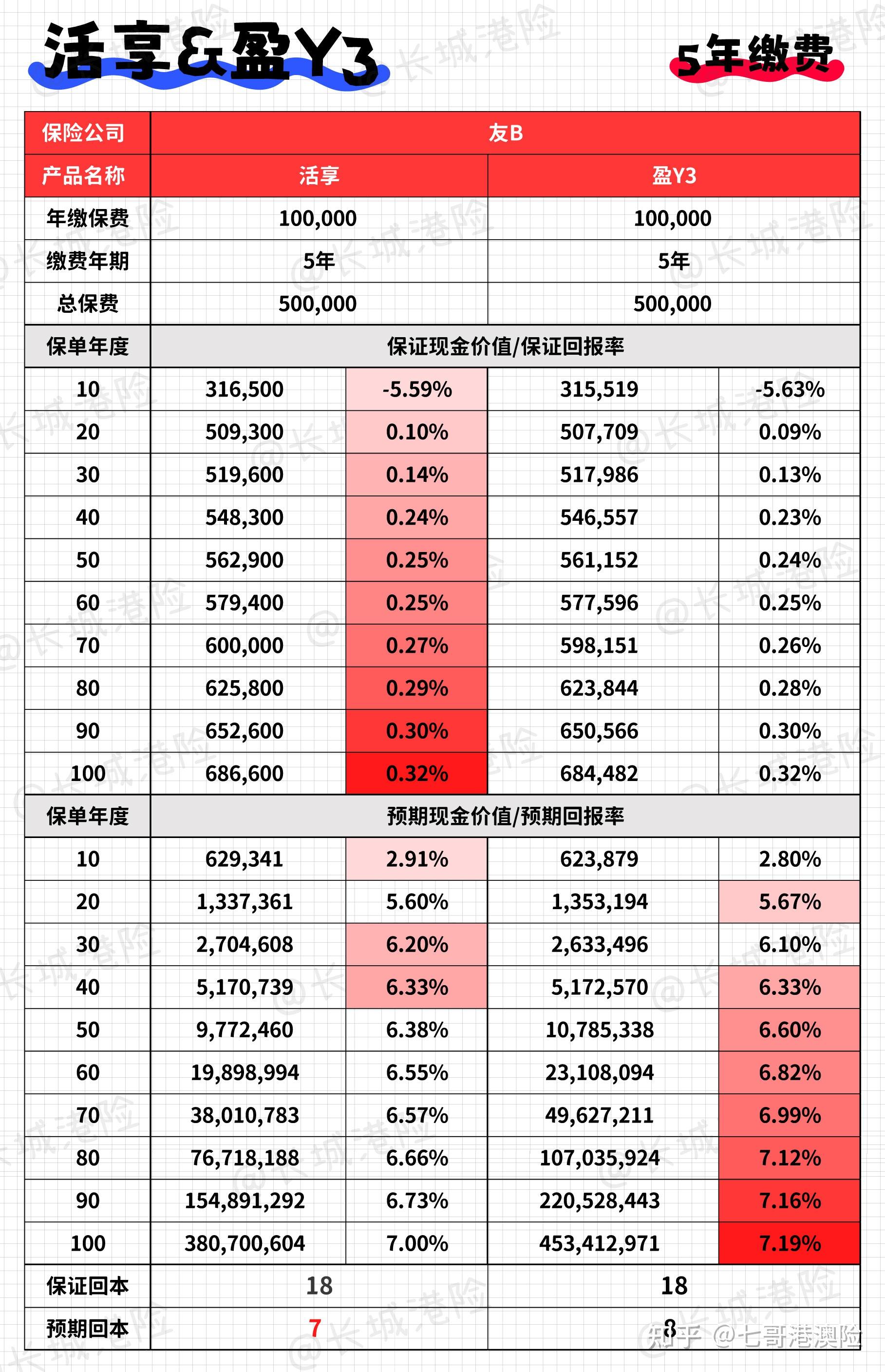漳州发展（000753）2025年三季报简析：净利润同比增长5.66%，应收账款上升