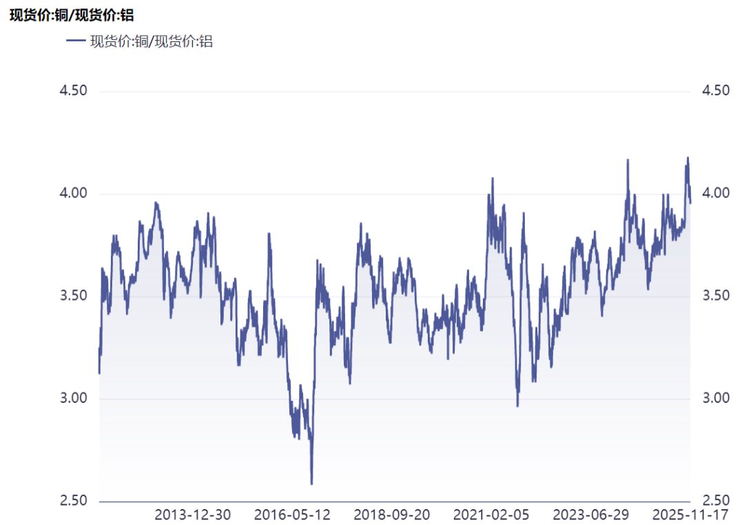 神火股份:12月26日高管刘京领减持股份合计10000股
