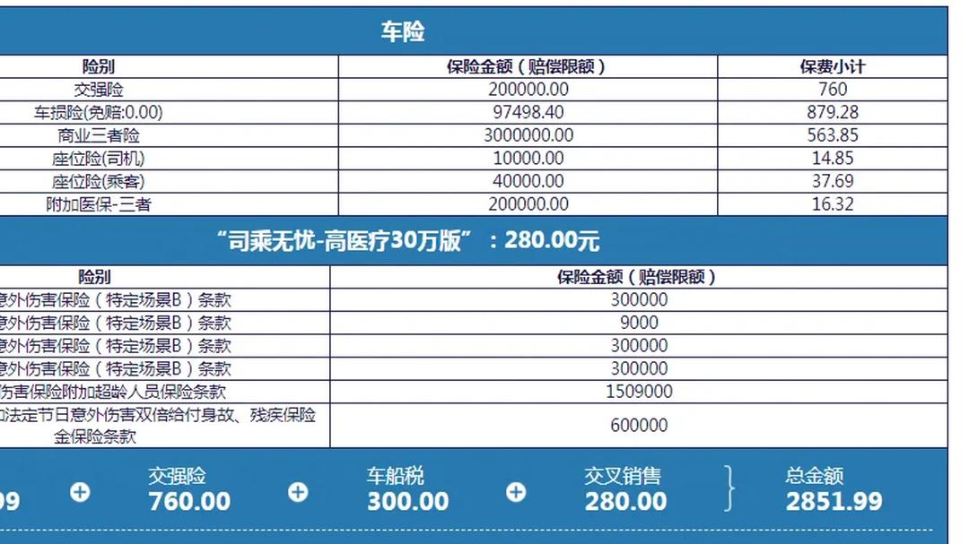 人保车险   品牌优势——快速了解燃油汽车车险,拥有“如意行”驾乘险，出行更顺畅！_2025年天然皮革行业：现状洞察、供需解析与未来趋势前瞻