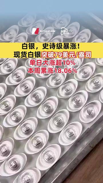 现货白银站上76美元/盎司