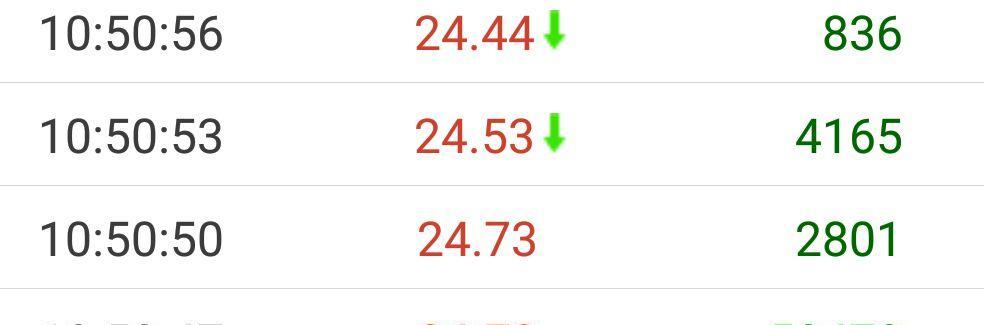 创业环保(600874.SH)：选举付兴海为公司第十届董事会职工董事