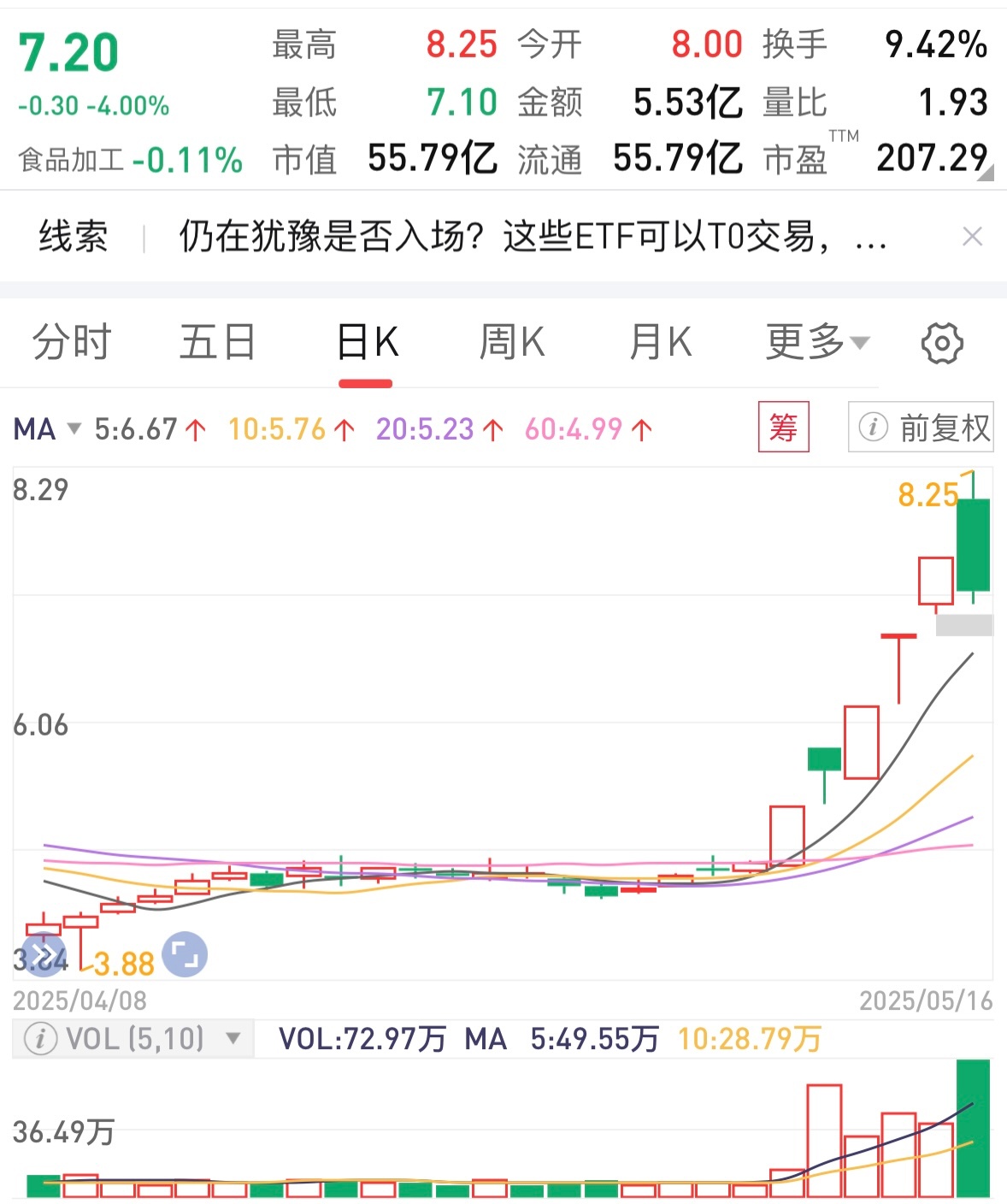 A股存储芯片第一股来了！半导体设备ETF（159516）持续吸金