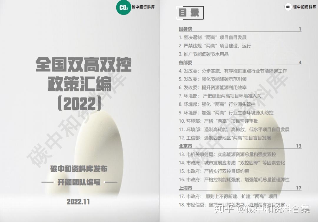 2026公共建筑装修项目可行性：政策“双碳”倒计时，装修=碳排资产_人保服务 ,人保财险政银保 