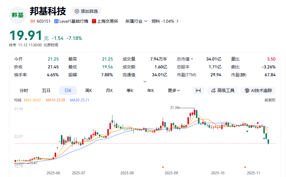 300062，终止重大资产重组！