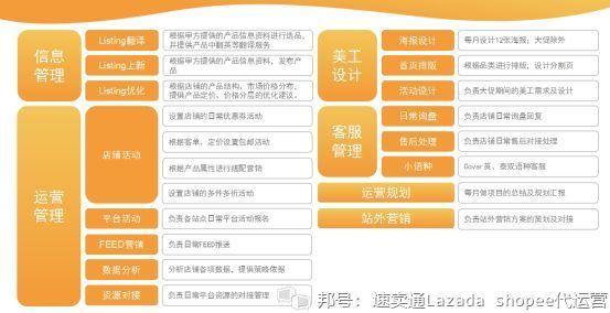 加码东南亚布局 茶百道与新加坡知名商超品牌达成战略合作