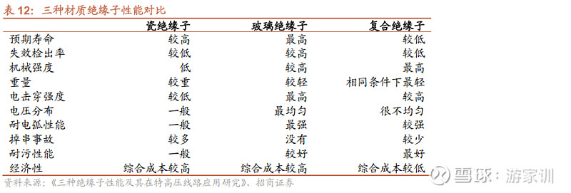 神马电力（603530）2025年年报简析：营收净利润同比双双增长，应收账款上升