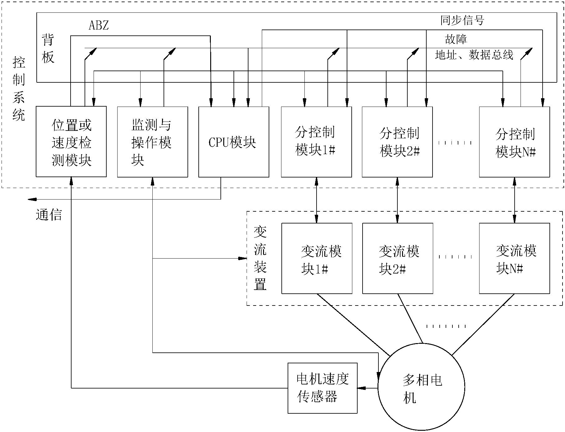 浙江黎明获得实用新型专利授权：“一种导电环以及电机”