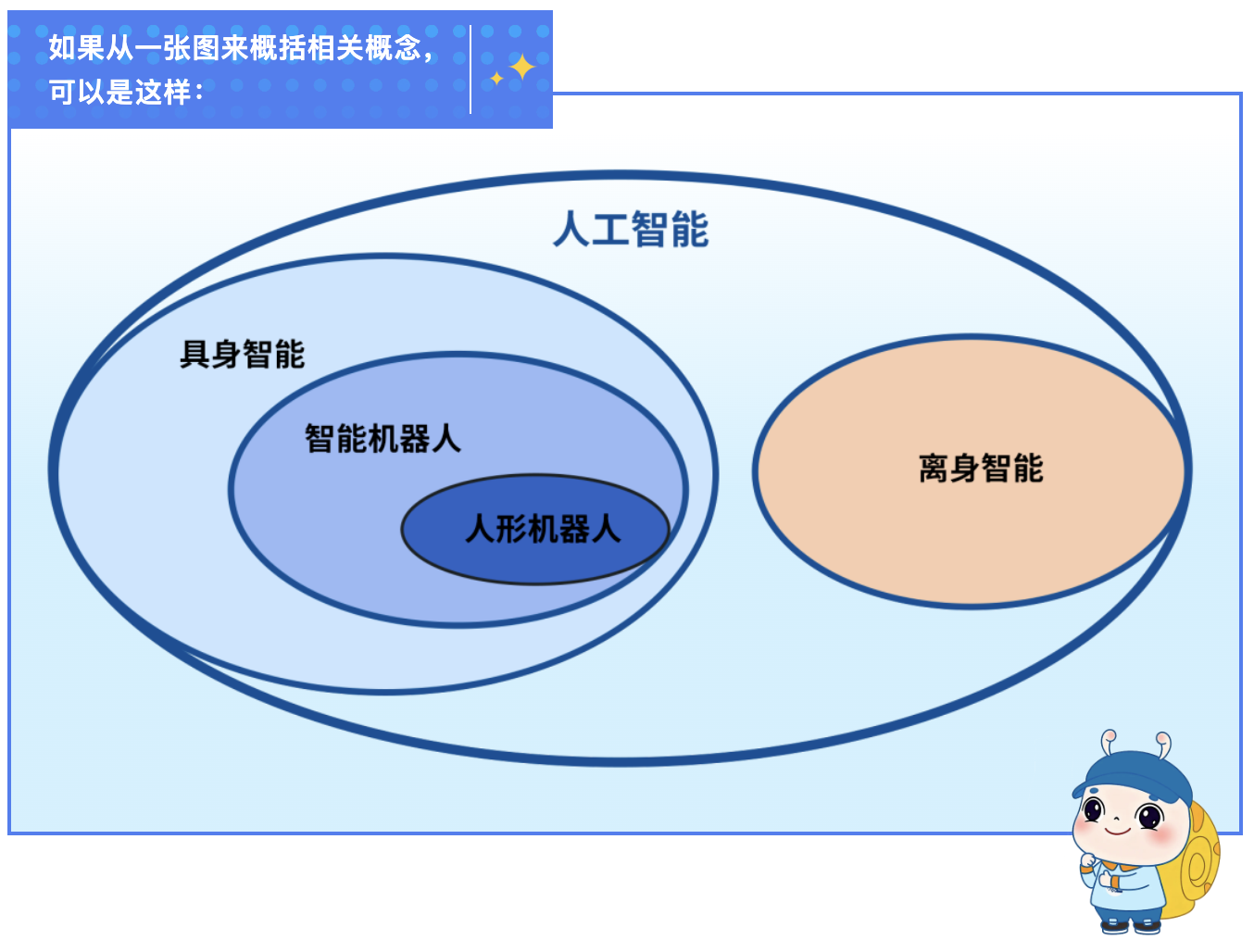 擎天租CEO李一言：租机器人只是入口 核心是打造具身智能全场景互联网平台