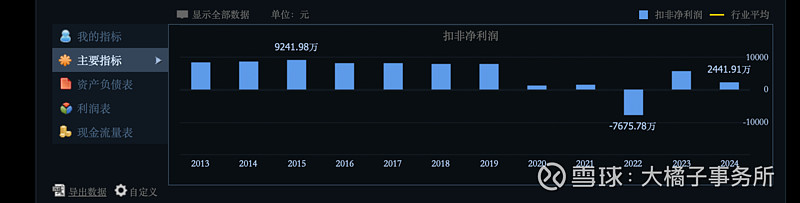 2026卫星应用产业：对企业的投资参考价值_人保财险政银保 ,人保服务