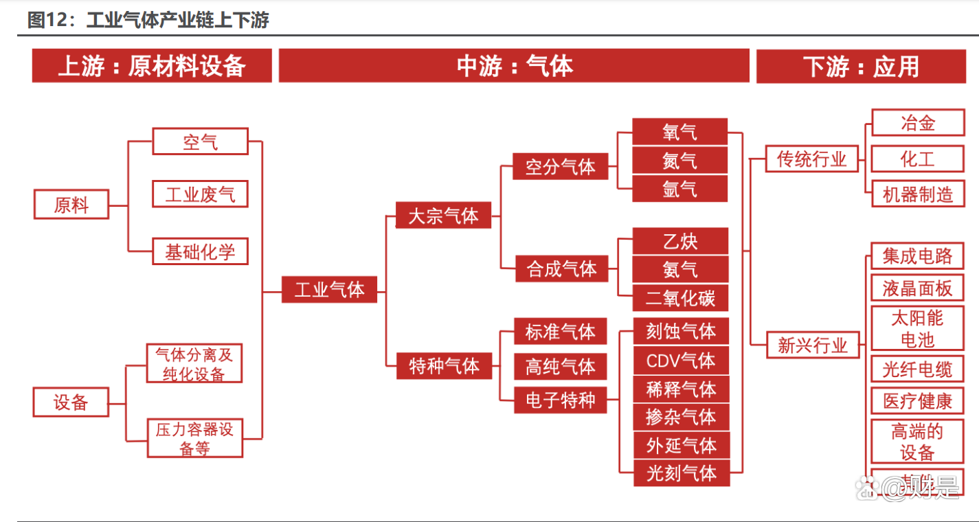 中船特气成交额创2023年4月24日以来新高