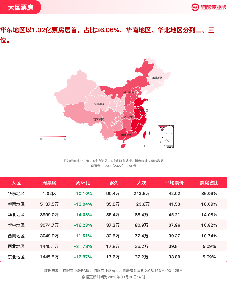 美好医疗2025年净利2.83亿下降22.18% 董事长熊小川薪酬74.13万