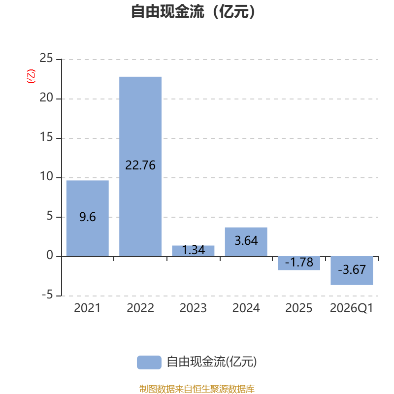 中孚实业：一季度净利润同比增长256.61%