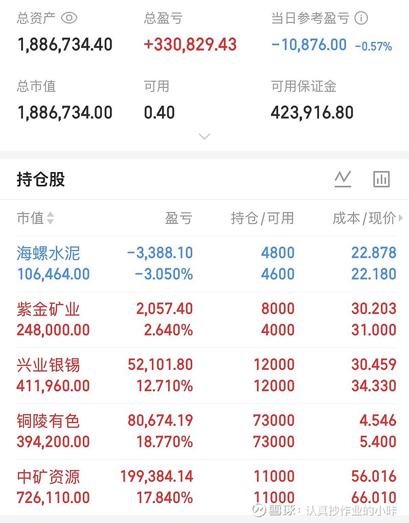 富时中国A50指数期货开盘跌0.51%