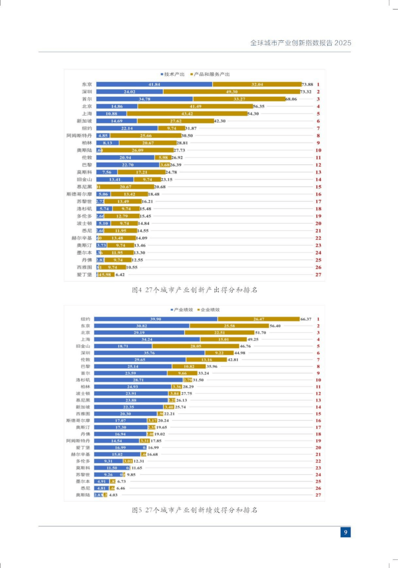 石头科技2025年海外收入增速超63%，全球化战略优势凸显