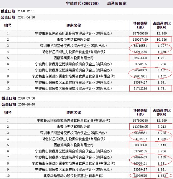 去年营收净利双降、现金流承压、核心管理层变动，华峰超纤面临多重考验