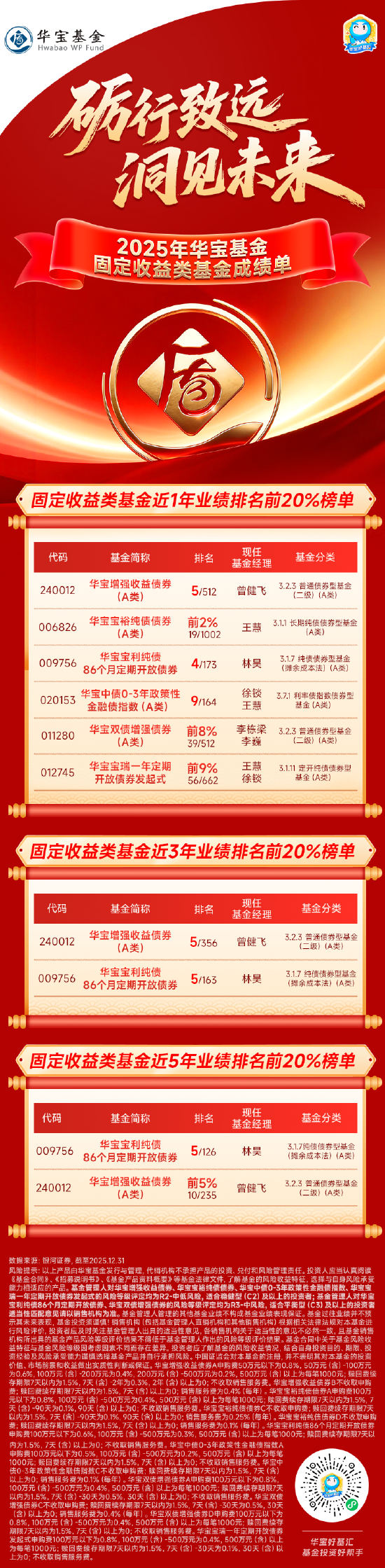 去年营收净利双降、现金流承压、核心管理层变动,华峰超纤面临多重考验