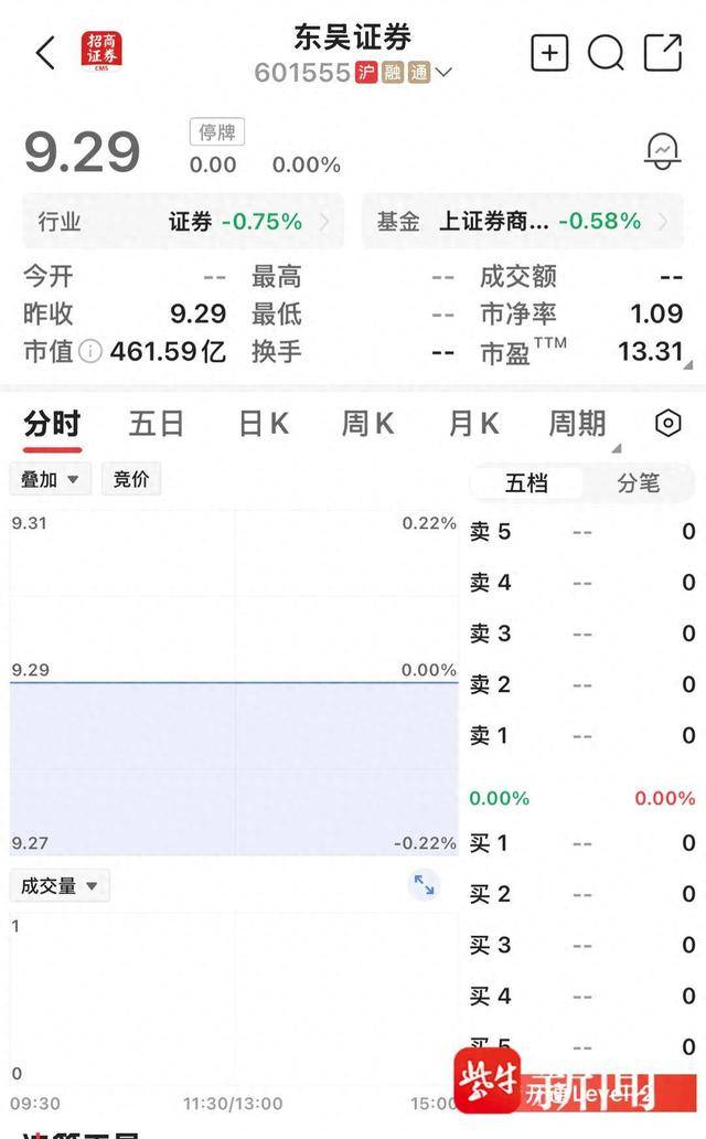 600889将被*ST，明日停牌！