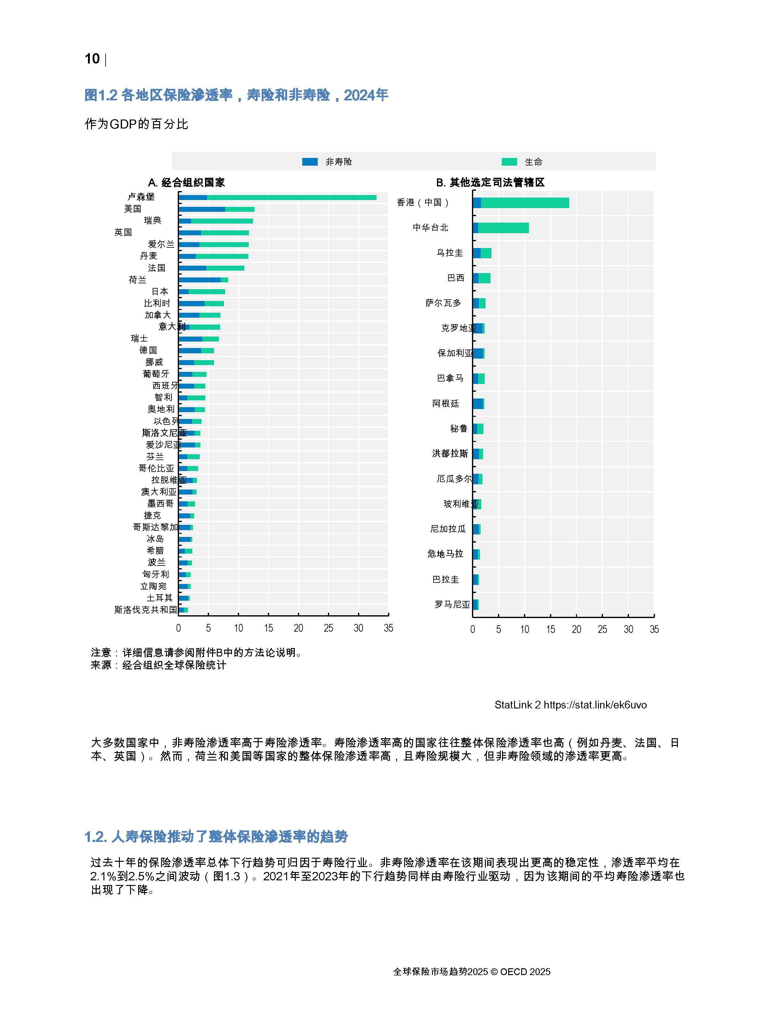 2026-2030年中国环保产业：CCUS(碳捕集)与生态修复的万亿级新赛道_保险有温度,人保伴您前行