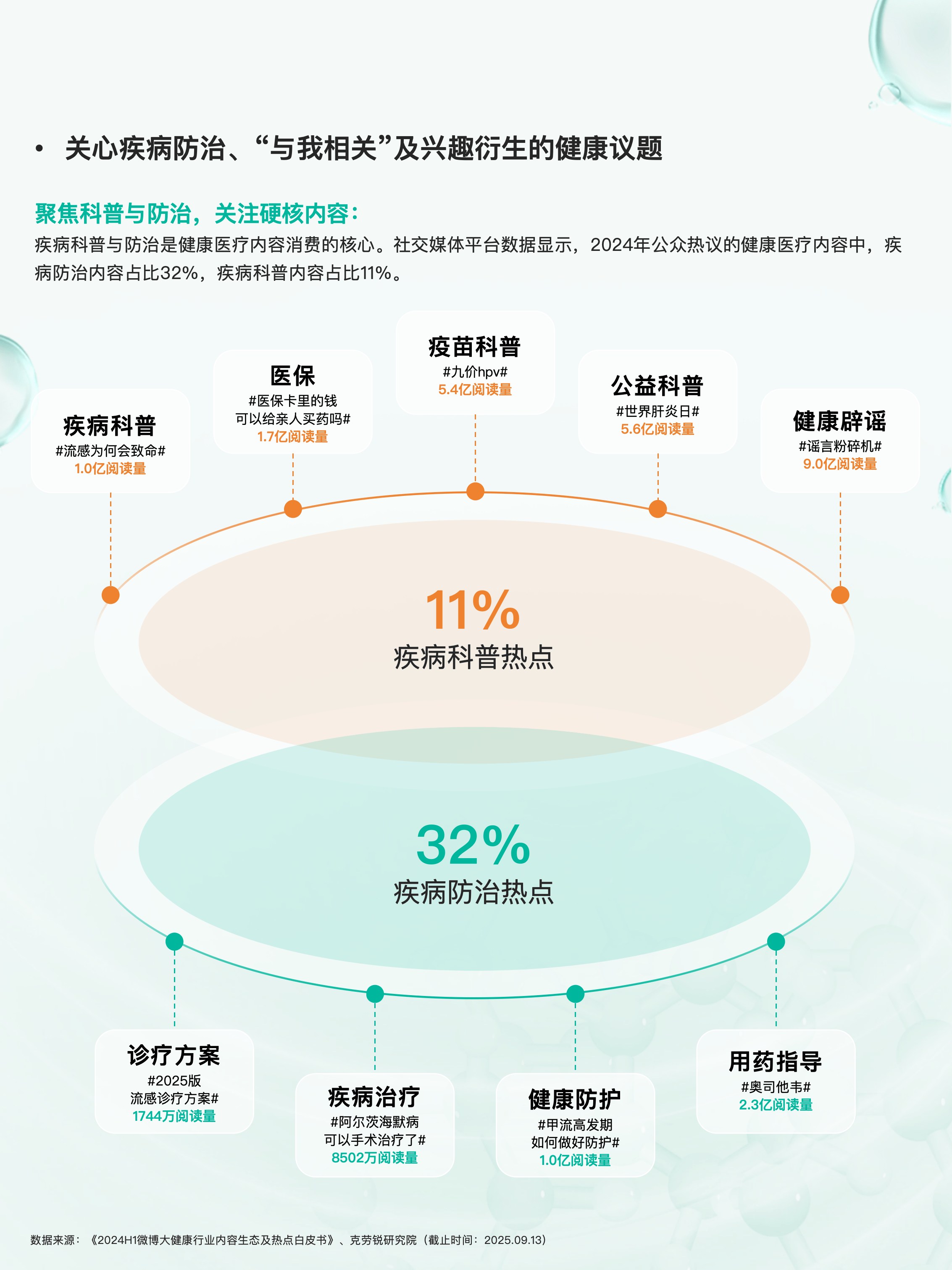健尔康（603205）2026年一季报简析：净利润同比下降4.61%，公司应收账款体量较大