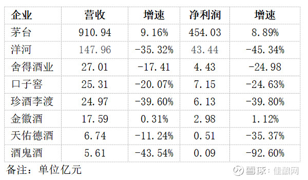三木集团：下修2025年度业绩预期 预亏8.8亿元―9.1亿元