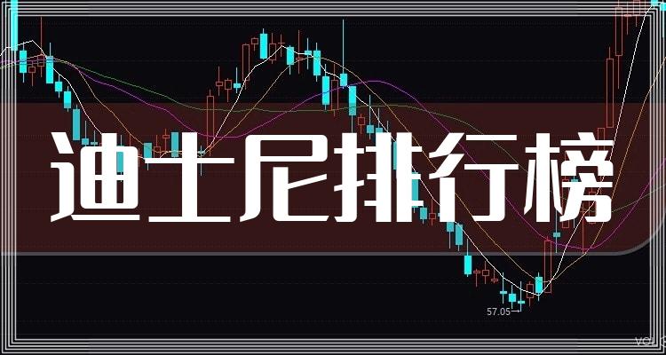 汤臣倍健：一季度线上渠道增长较好带动了整体毛利率水平提升