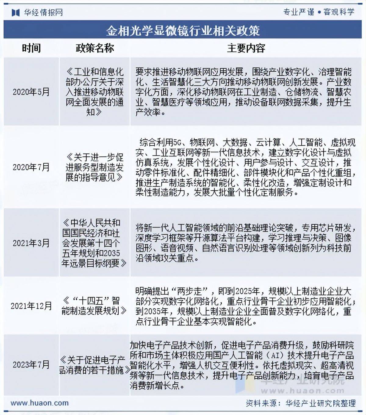 2026电子元器件行业分析：新兴技术赋能下的稳健扩张_人保车险   品牌优势——快速了解燃油汽车车险,人保服务