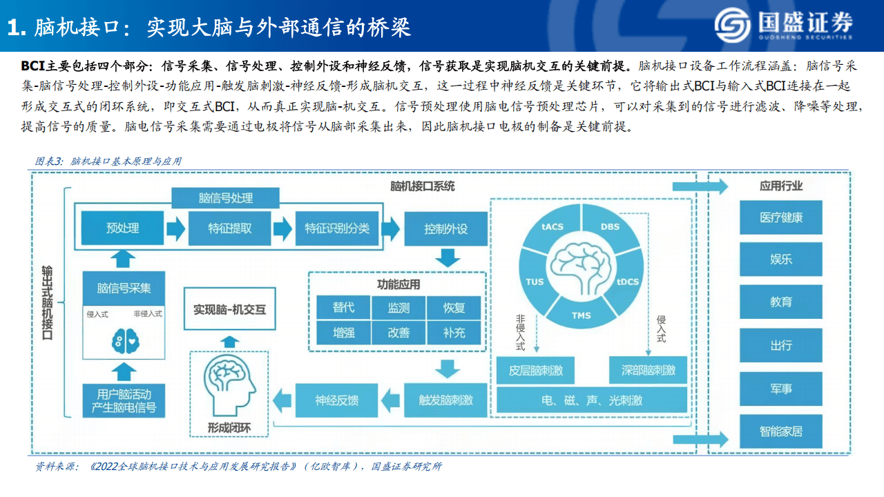 三维通信：双引擎同步发力驱动高质量增长，2025年营收突破119亿元