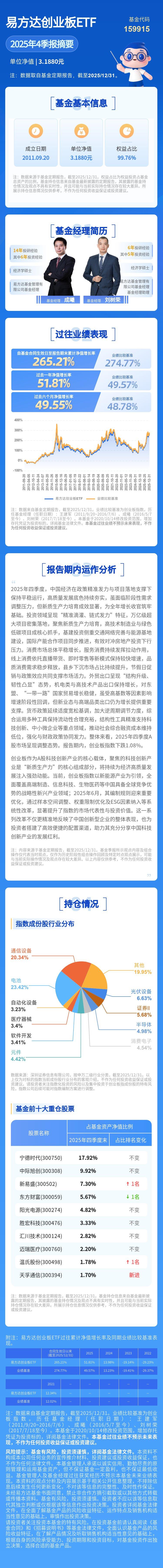 达实智能（002421）2025年年报简析：净利润同比下降2623.93%，三费占比上升明显