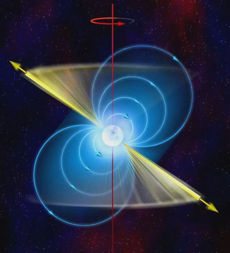 天奥电子：公司星载原子钟可以为整星提供频率源
