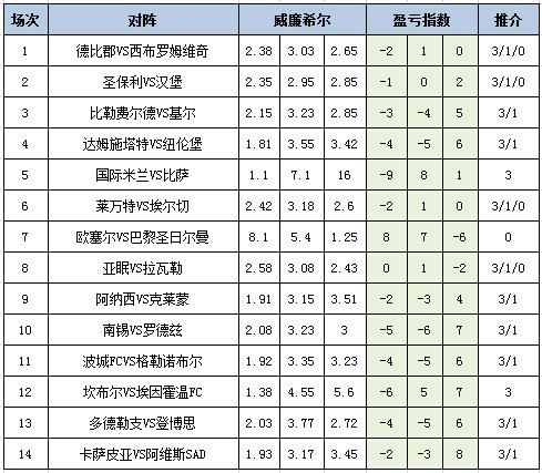 *ST中岩（002542）2026年一季报简析：亏损收窄，三费占比上升明显