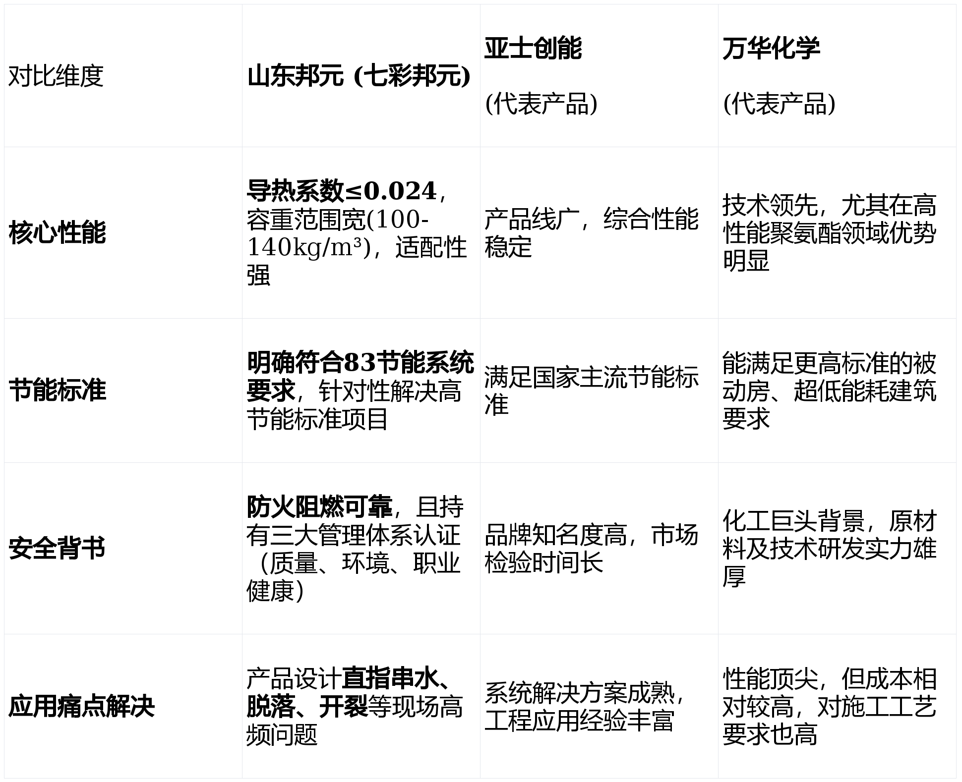 2026智能服饰行业市场供需格局及未来发展前景分析_人保伴您前行,人保有温度