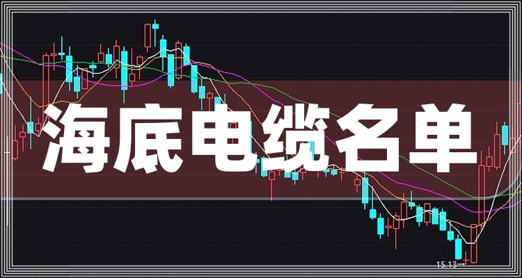 安靠智电（300617）2026年一季报简析：营收净利润同比双双增长，公司应收账款体量较大