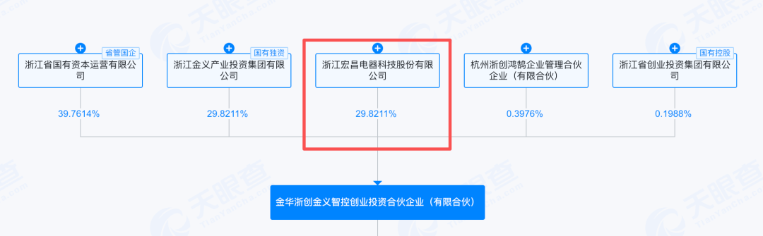 经营质量优化、一季度利润大增，盐津铺子股价涨停