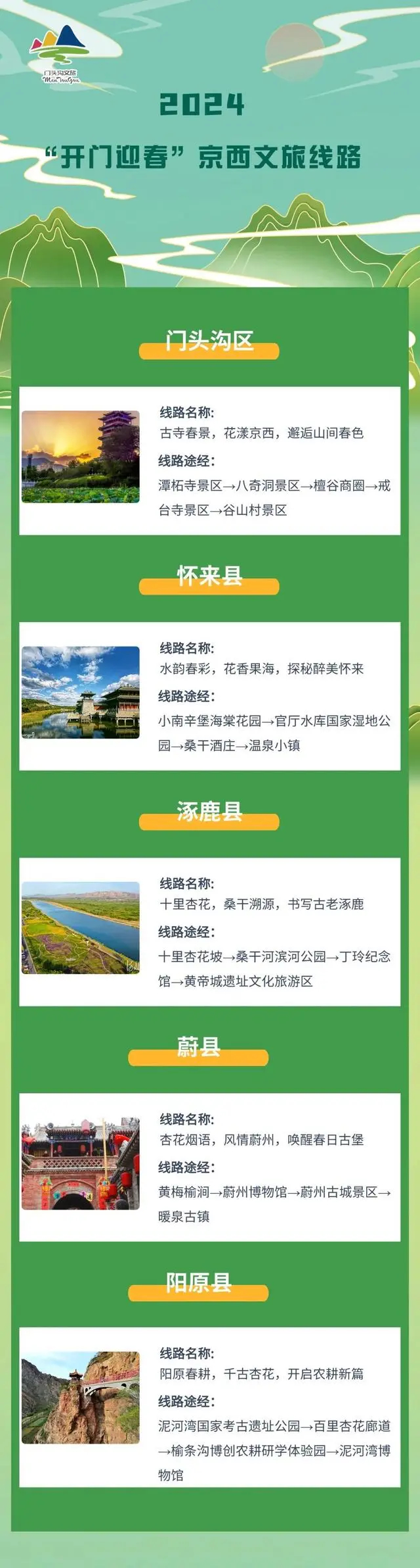 “科技+文旅”解锁“五一”出行新玩法