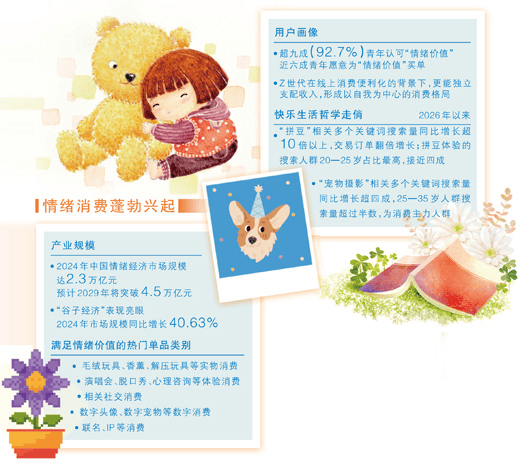 2026谷子经济行业市场深度调研：圈层文化孕育的独特生态_人保车险   品牌优势——快速了解燃油汽车车险,人保服务