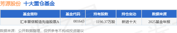 宏工科技（301662）2026年一季报简析：营收净利润同比双双增长，盈利能力上升