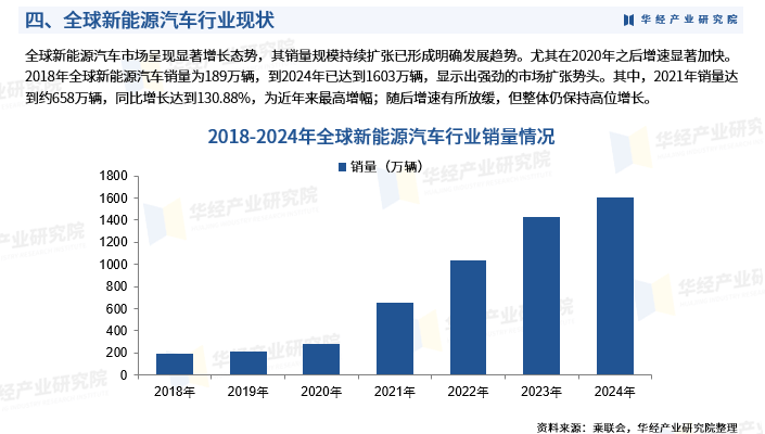 2026磨料磨具行业现状分析与未来发展前景预测_人保服务,人保财险政银保 