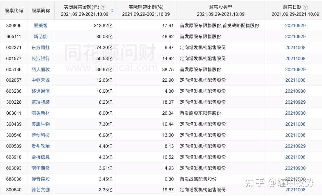 路德科技：股东及部分高管拟合计减持不超1.5466%公司股份