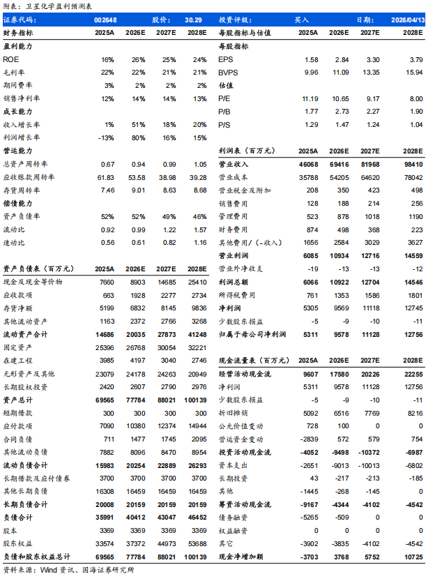 东吴证券给予三一重工"买入"评级，2026年一季报点评：Q1营收同比+14%领跑行业，看好上行周期龙头利润弹性