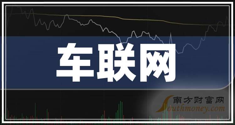 114只创业板股今日换手率超10%
