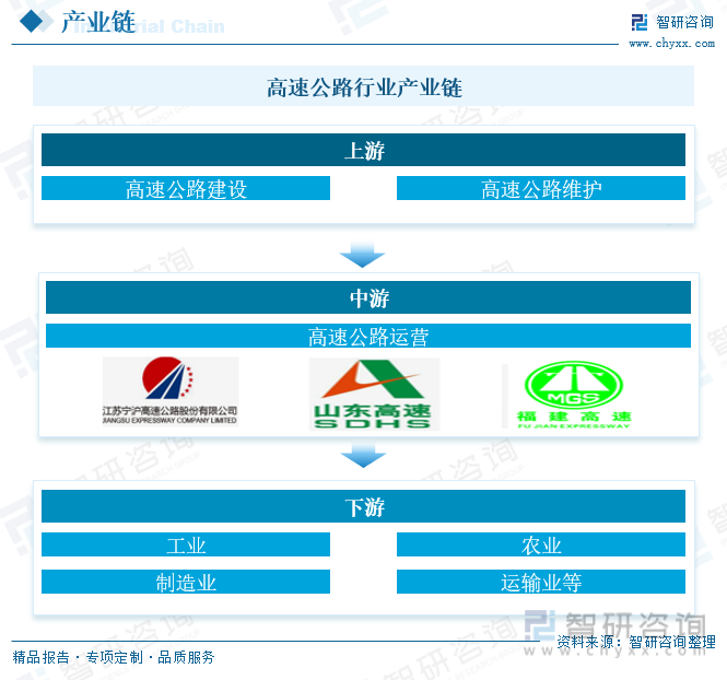 保险有温度,人保车险_2026农业科技行业市场分析及未来趋势、前景预测